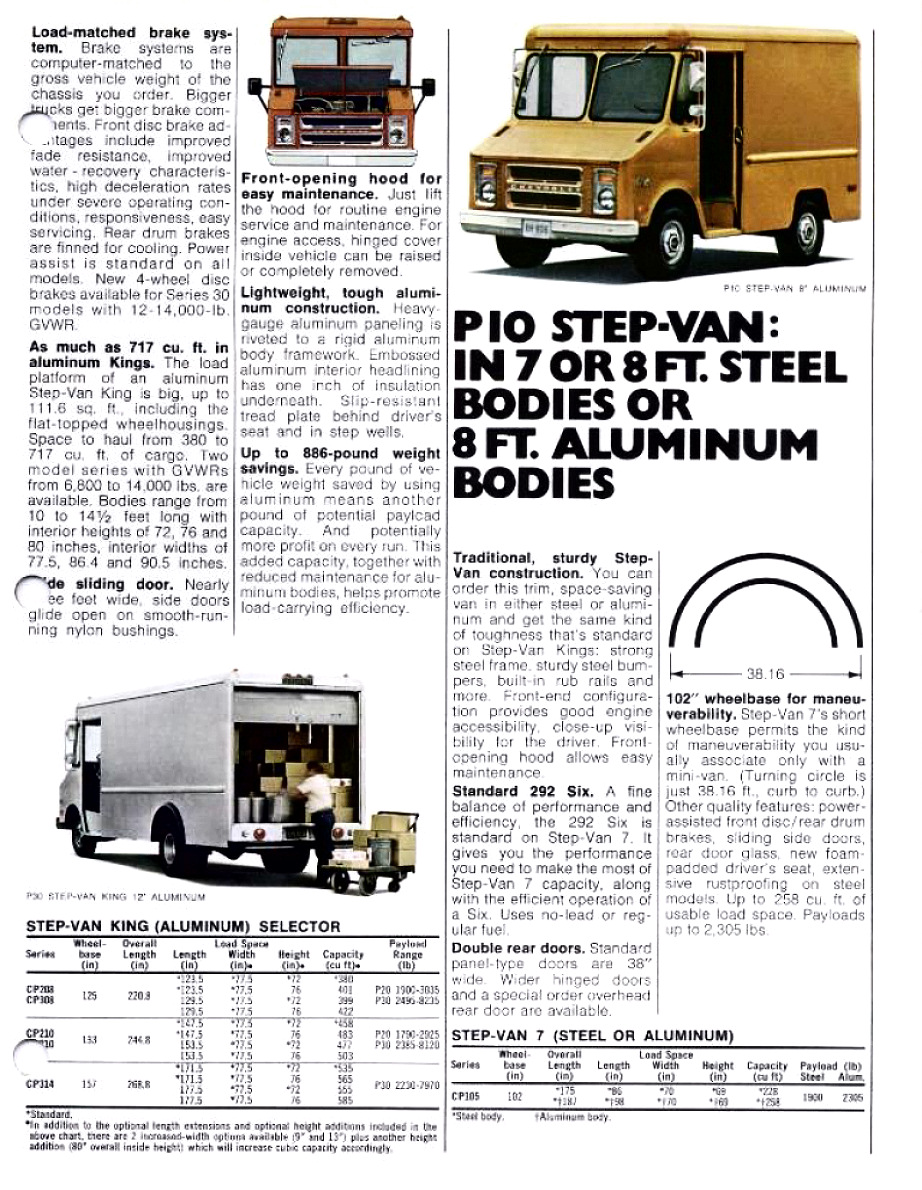 n_1977 Chevrolet Forward Control Chassis-03.jpg